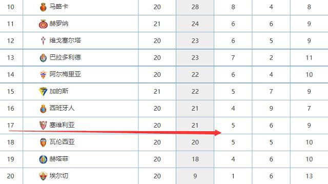 五月六月丁香